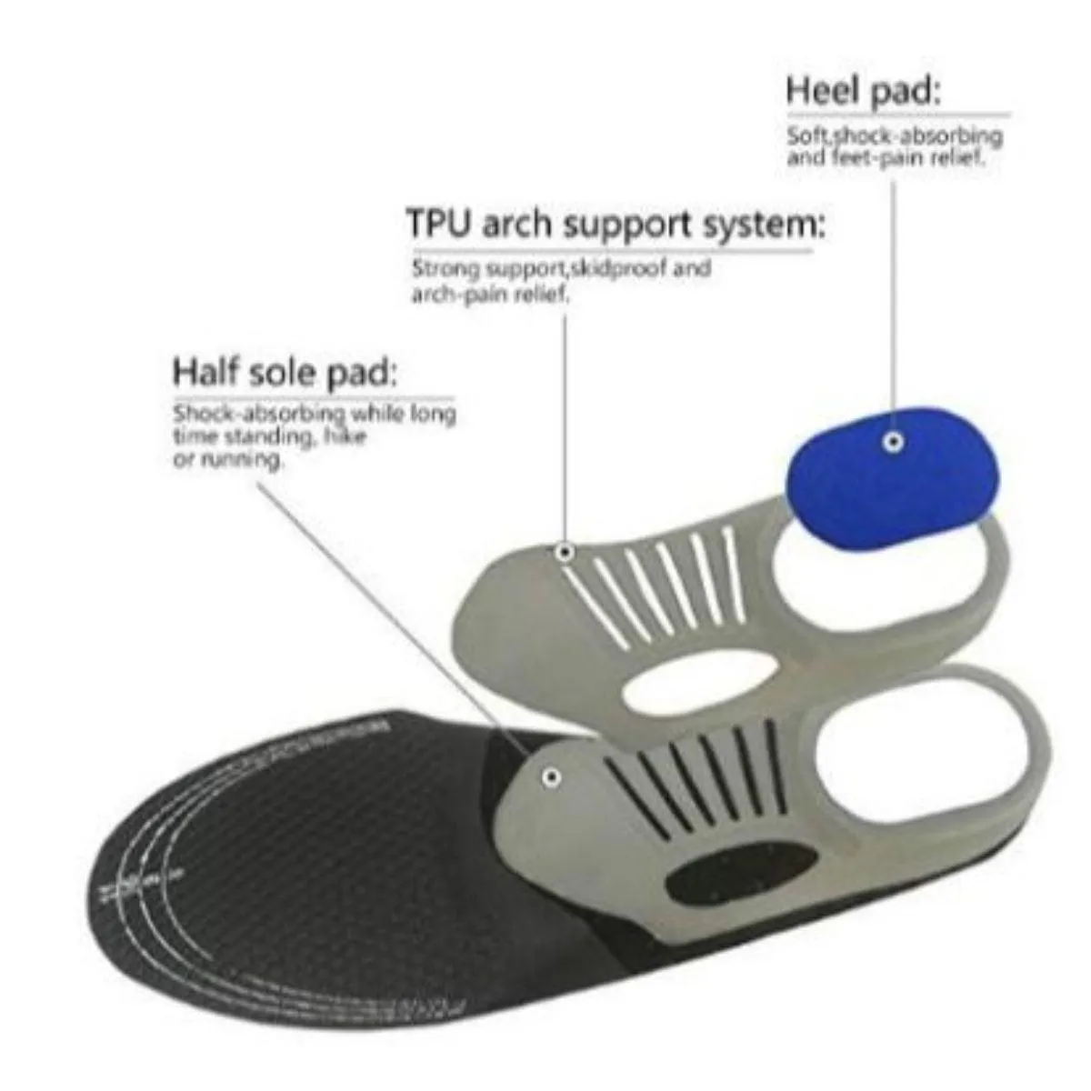 Foot Sole Power